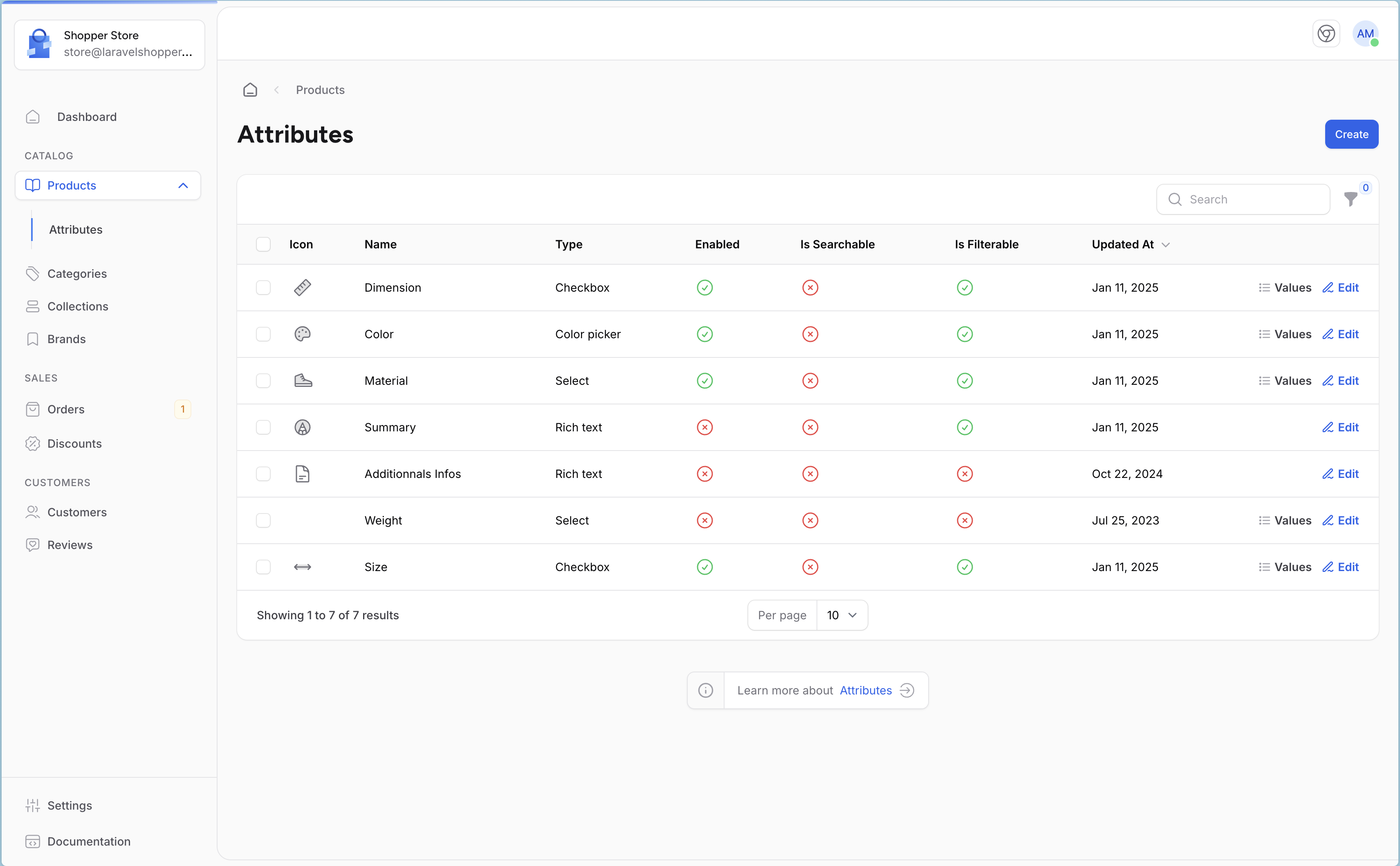 Attributes